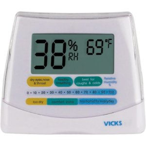 Vicks Humidity Monitor